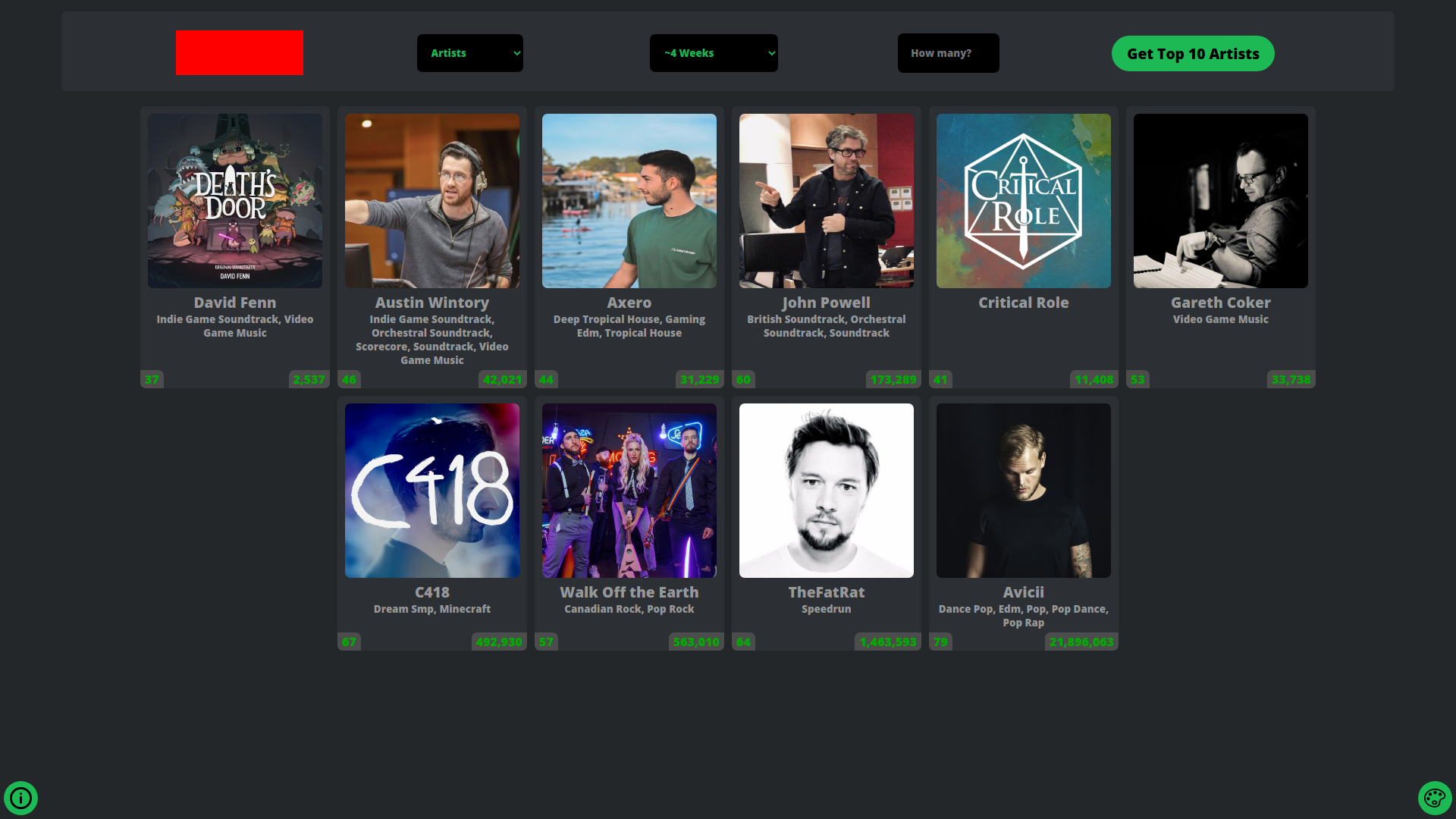 The main view of the site displaing 10 Spotify artists